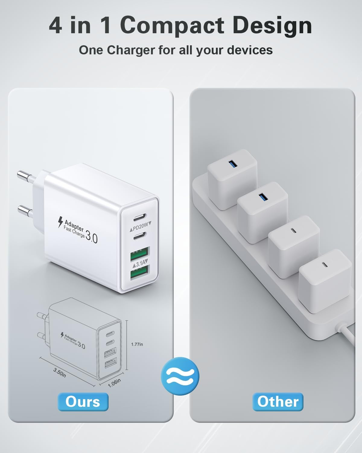 USB C Ladegerät, 40W 4 Ports Schnellladegerät, Mehrfach Stecker Mit Power Adapter Fast Charger Netzteil Für Iphone 17 16 15 14 13 12 11 Pro Max, Ipad, Samsung, Handys