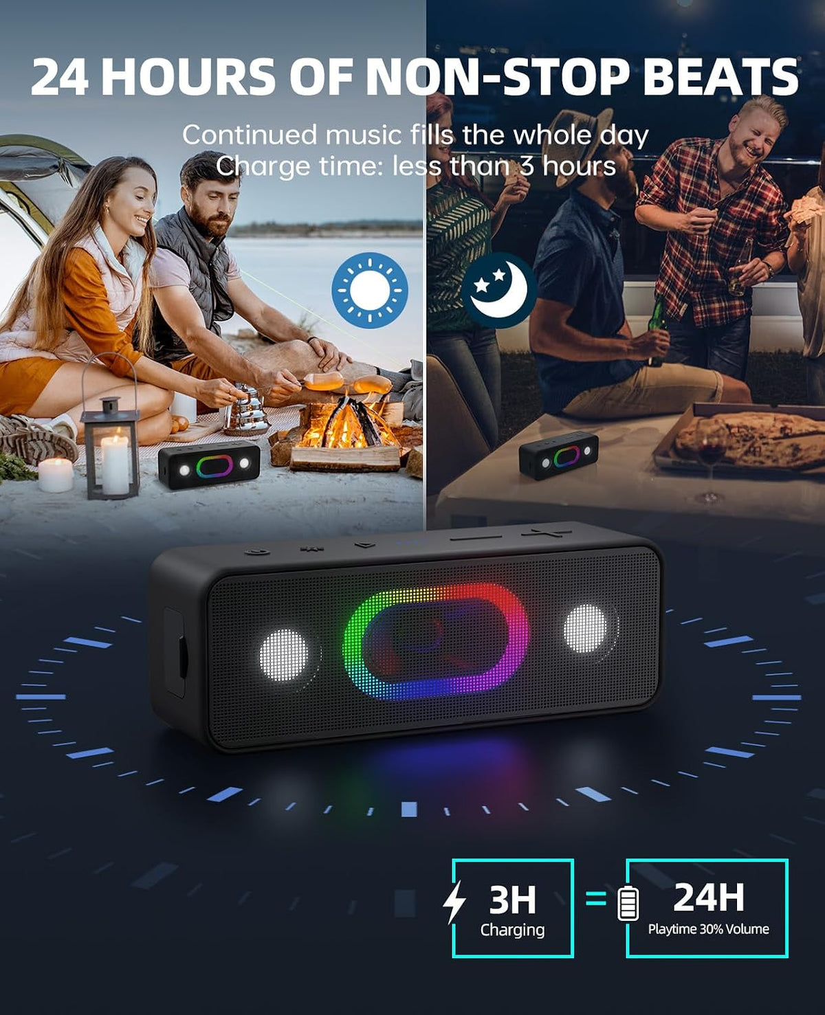 OHAYO Tragbarer Bluetooth-Lautsprecher: Bluetooth 5.3, 24 Stunden Spielzeit, 24 W Stereoklang, 5 Rgb-Leuchten, Tws-Wireless-Kopplung, IPX6 Wasserdicht, Geeignet Für Outdoor, Sport (Mehrfarbig)