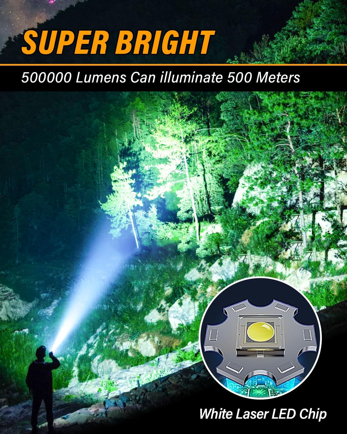 Taschenlampe LED, 500000 Lumen Taschenlampe Batteriebetrieben USB Aufladbar, XHM 70.2 LED Flashlight Extrem Hell, IP67 Wasserdicht 5 Lichtmodi AK-01 Taschenlampen (Schwarz)