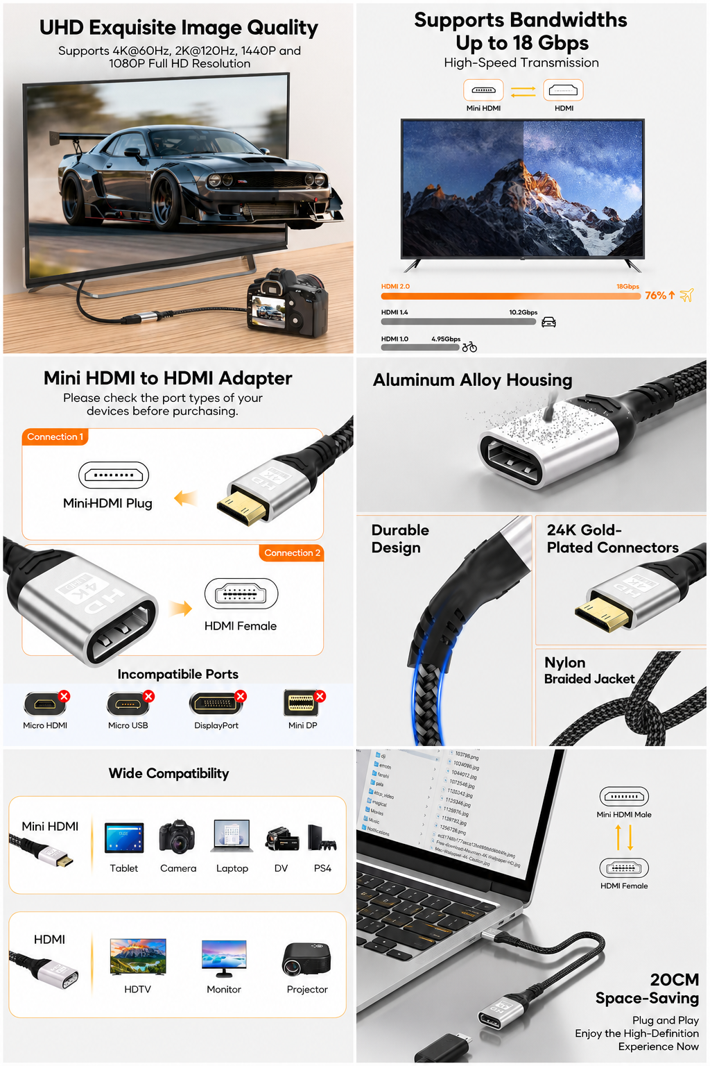 Mini HDMI to HDMI Adapter – 4K@60Hz, Bidirectional, 20cm, Gold-Plated