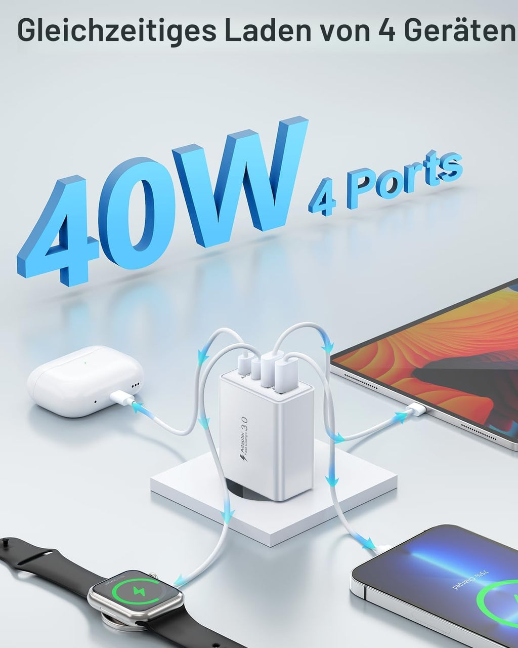 USB C Ladegerät, 40W 4 Ports Schnellladegerät, Mehrfach Stecker Mit Power Adapter Fast Charger Netzteil Für Iphone 17 16 15 14 13 12 11 Pro Max, Ipad, Samsung, Handys