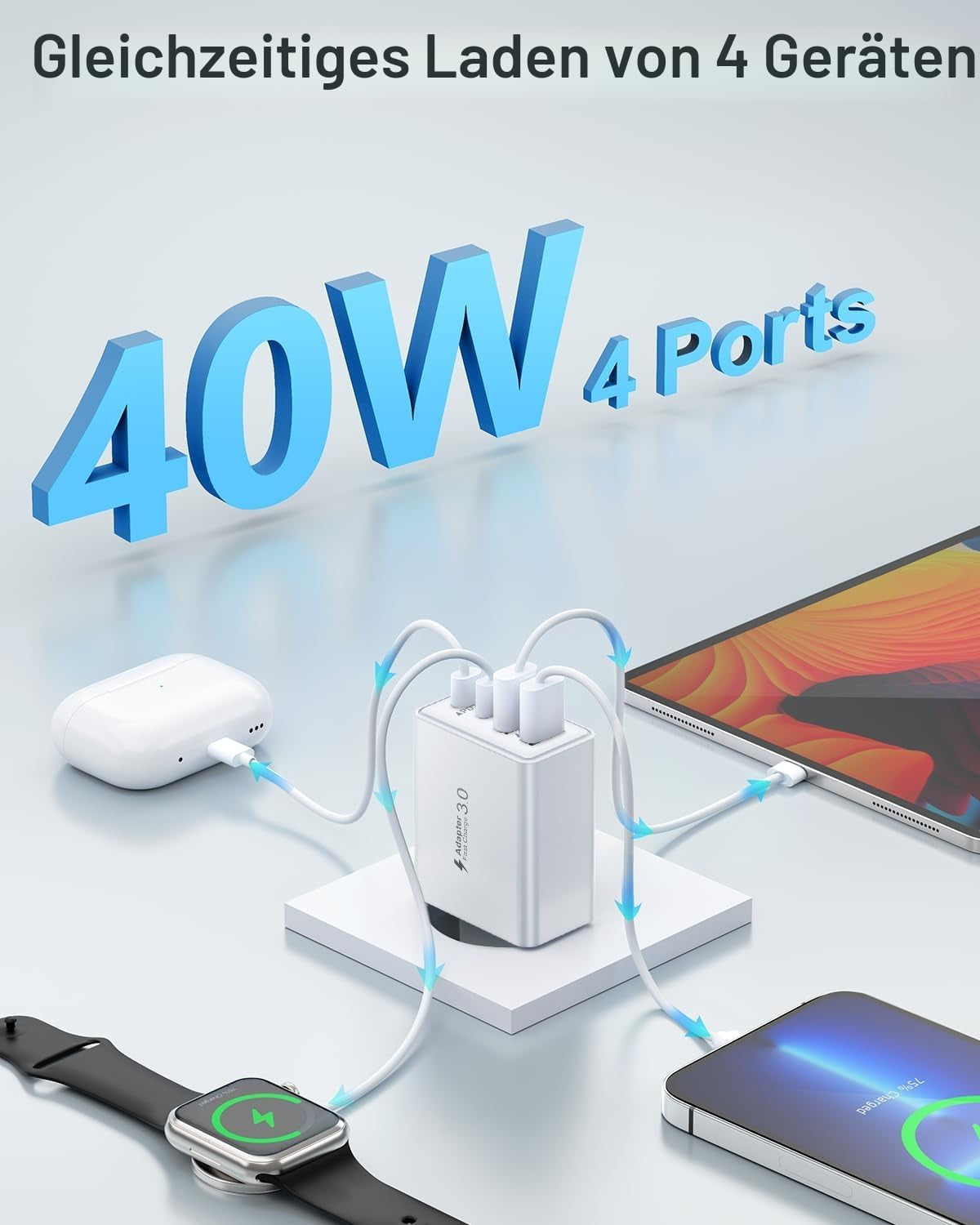 USB C Ladegerät, 40W 4 Ports Schnellladegerät, Mehrfach Stecker Mit Power Adapter Fast Charger Netzteil Für Iphone 17 16 15 14 13 12 11 Pro Max, Ipad, Samsung, Handys