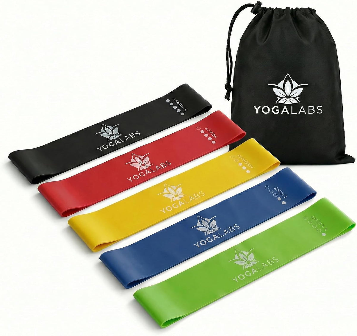 Resistance Bands 5Er Set – Fitnessbänder Aus Naturlatex Mit Beutel