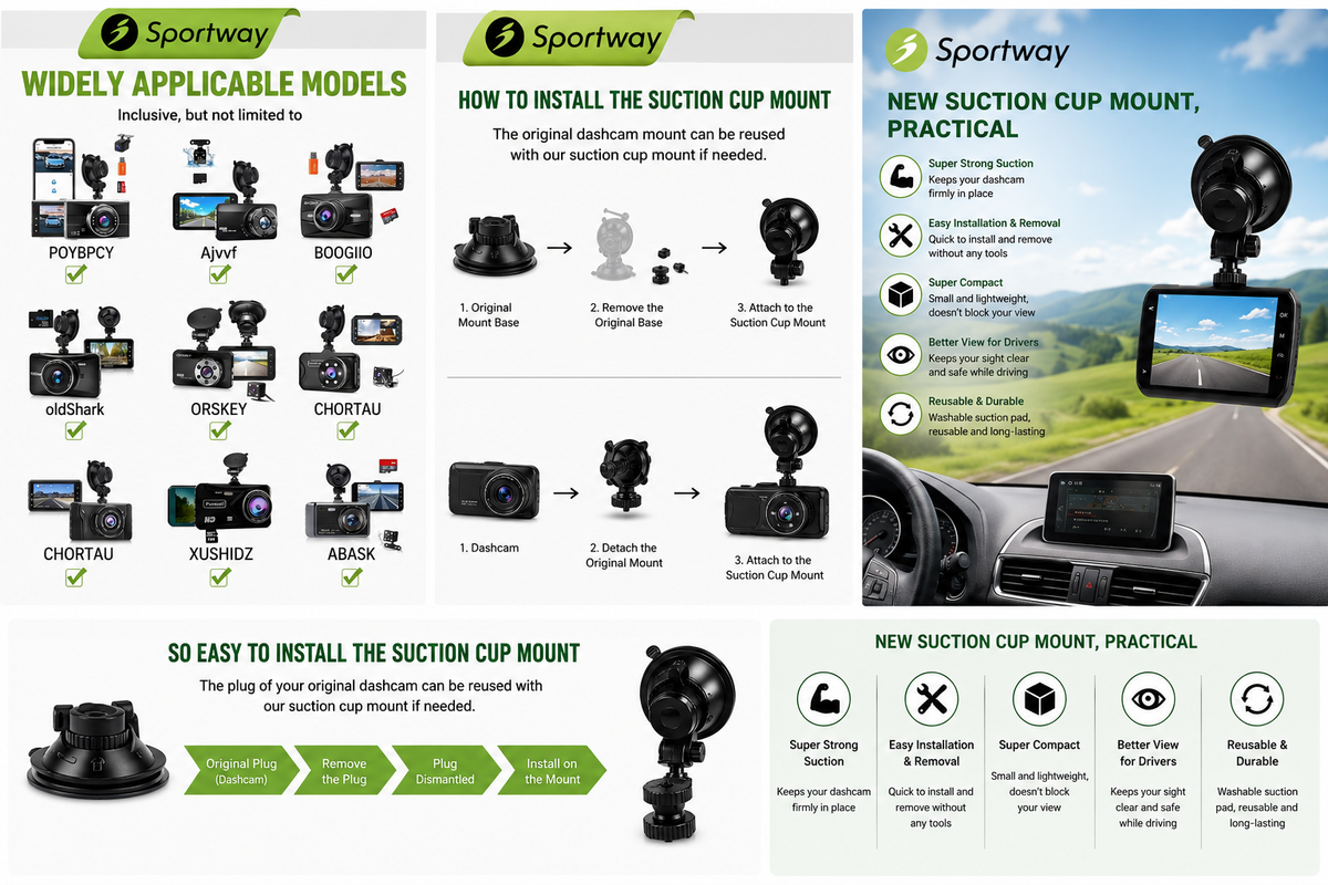Sportway S501 Dash Cam Suction Cup Mount (5th Gen) – 360° Adjustable, Universal Windshield Holder