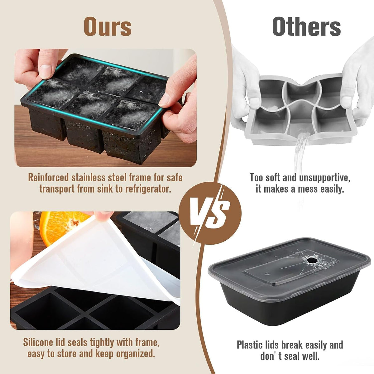 Eiswürfelform Silikon,Eiswürfelformen & Eiswürfelschalen,Eiswürfelbehälter Mit Deckel,Eiswürfeln Kugel,Eiskugelform,Silikonform Eiswürfel Form,Ice Cube Tray with Lid (Schwarz) (6 Eckige * 1)
