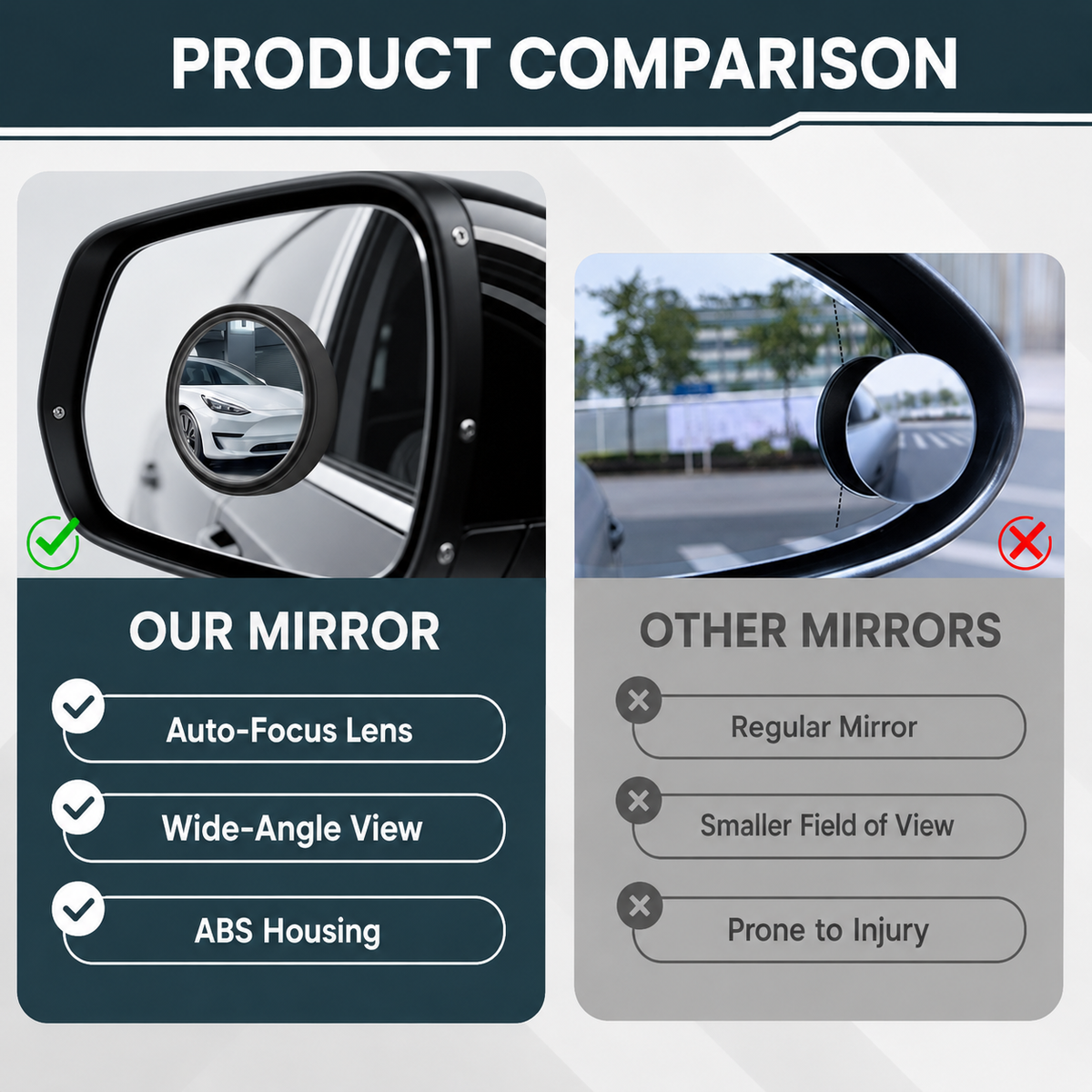 360° Blind Spot Mirror – HD Wide Angle Convex Car Mirror (2 Pack)