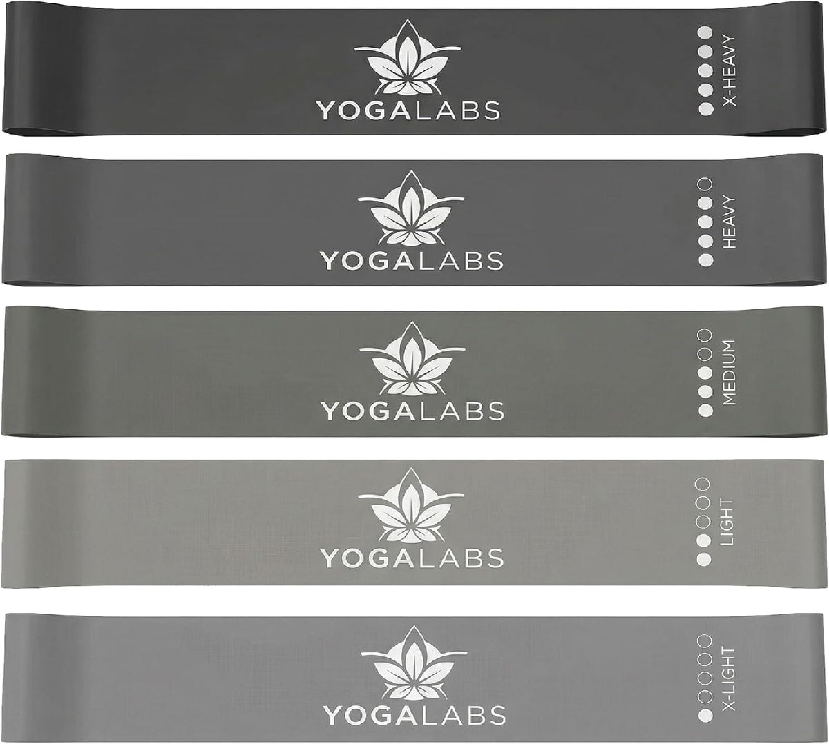 Resistance Bands 5Er Set – Fitnessbänder Aus Naturlatex Mit Beutel