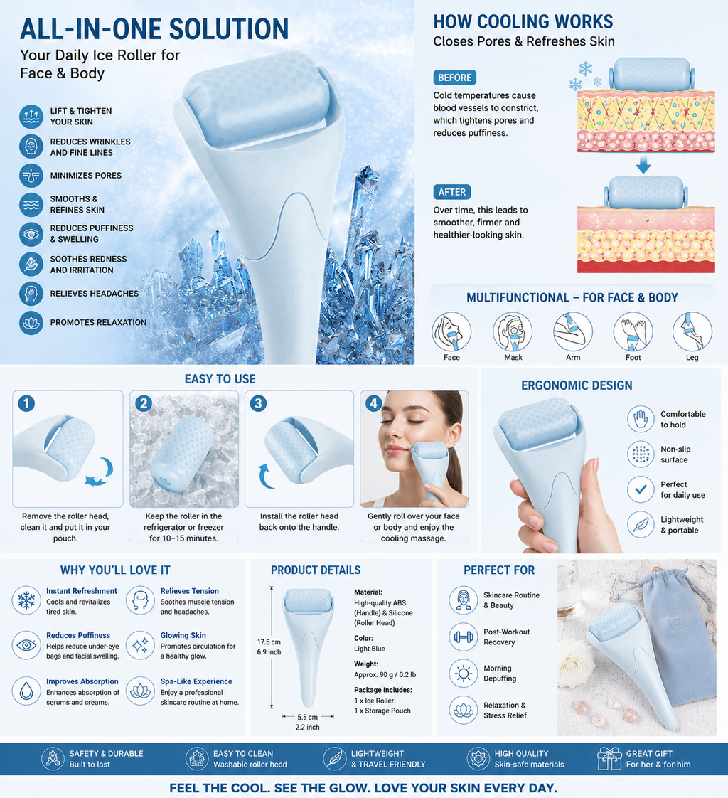 Ice Roller for Face & Eyes – Therapeutic Cooling Massager for Skin Brightening, Wrinkle Reduction & Migraine Relief | Haze Blue