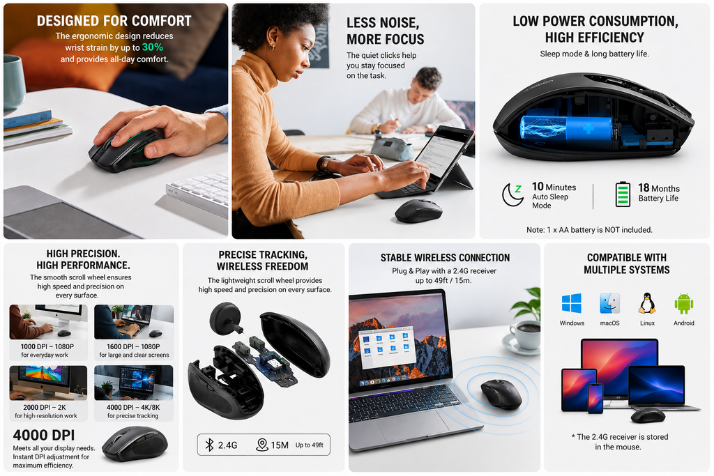 UGREEN Wireless Mouse 2.4G – 4000 DPI Silent Click, Ergonomic Design, 18-Month Battery Life (Black)