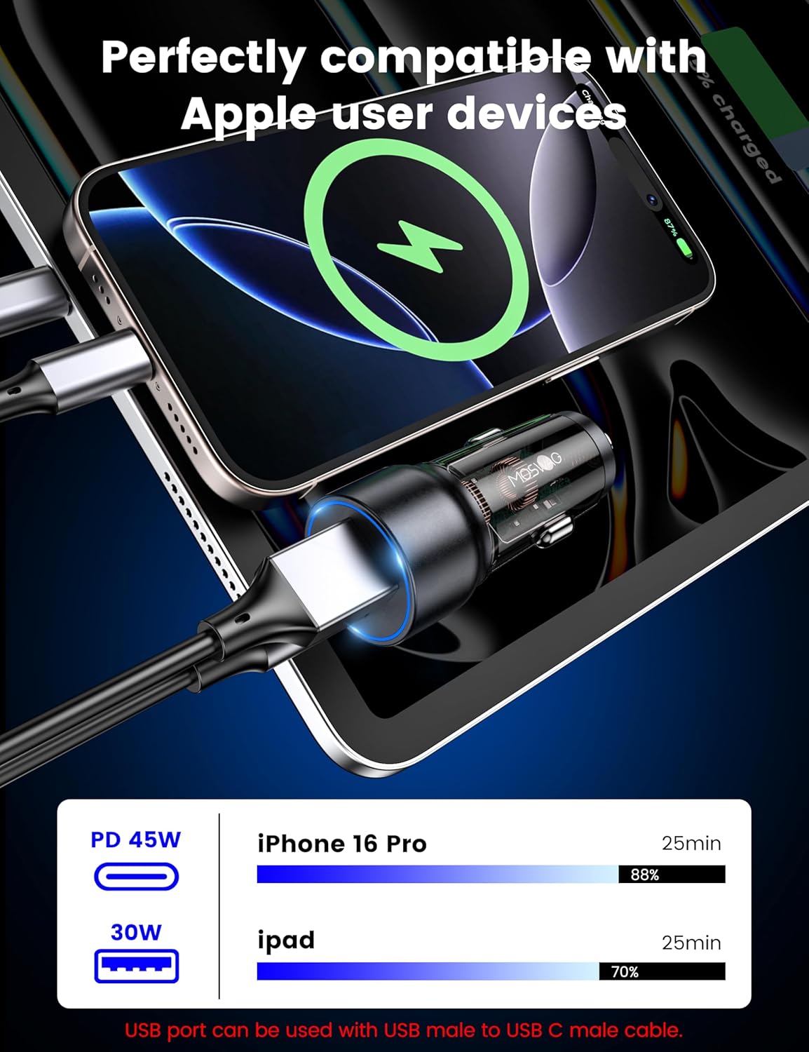 MOSWAG 75W USB-C Car Charger 2-Pack – 45W PD + 30W QC Dual Port Fast Charging Cigarette Lighter Adapter (Black)