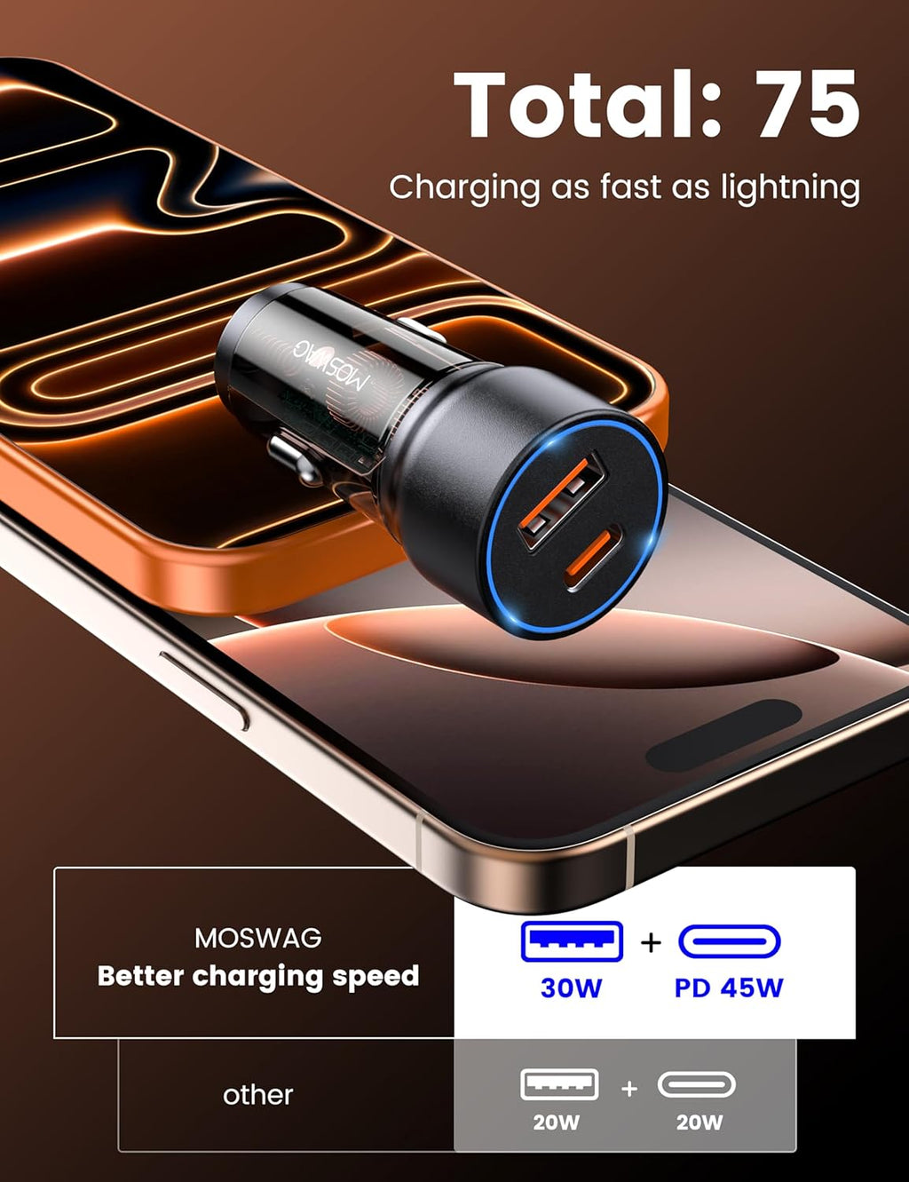 MOSWAG 75W USB-C Car Charger 2-Pack – 45W PD + 30W QC Dual Port Fast Charging Cigarette Lighter Adapter (Black)