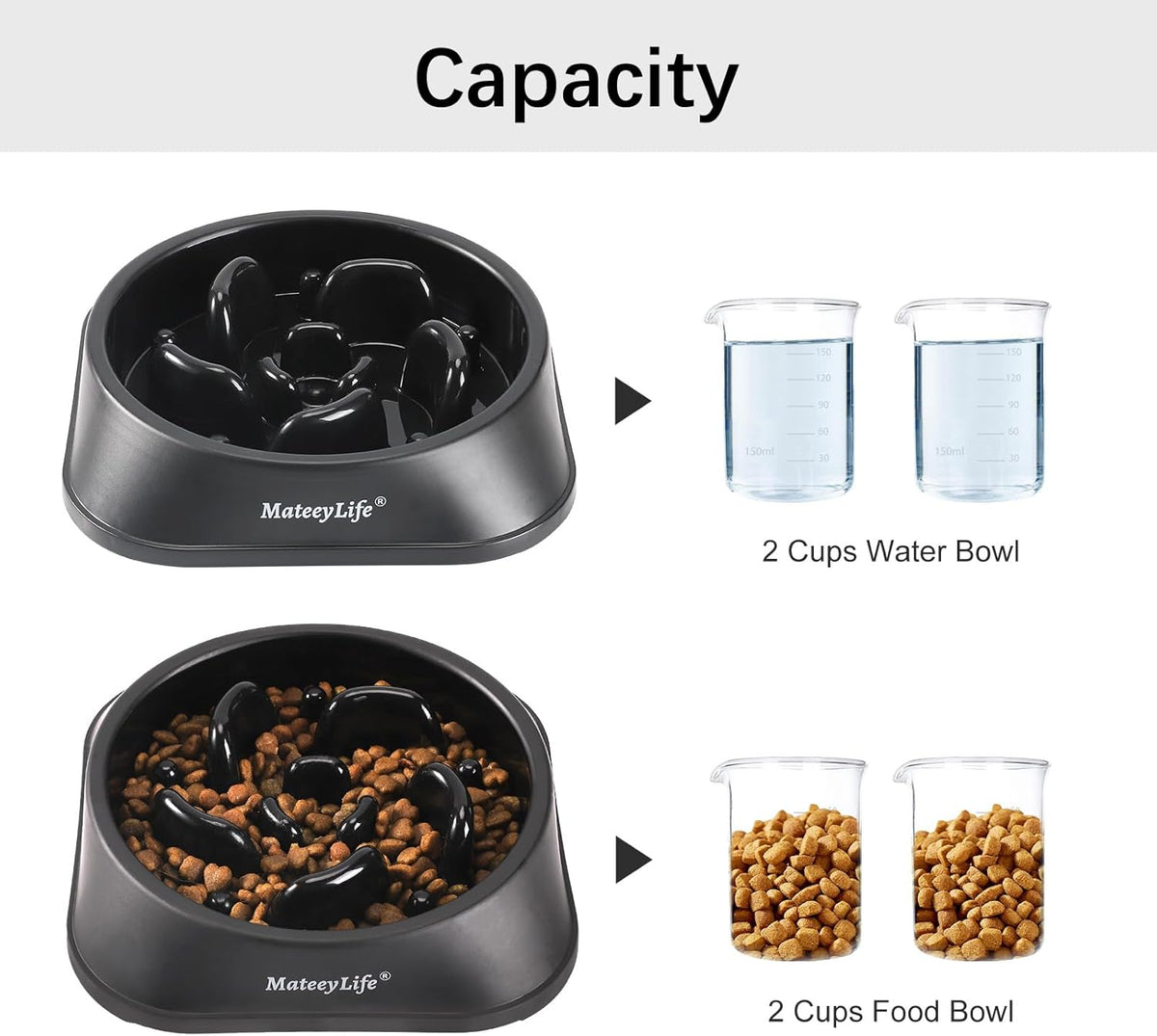 Mateeylife Hundenpfe, Langsamer Fressnapf, Anti-Erstickungs-Puzzle, Interaktiver Futternapf Fr Kleine/Mittelgroe Hunde, Hundenpfe Zum Verlangsamen Des Essens, Kleiner Hundenapf, Schwarz, 2 Tassen