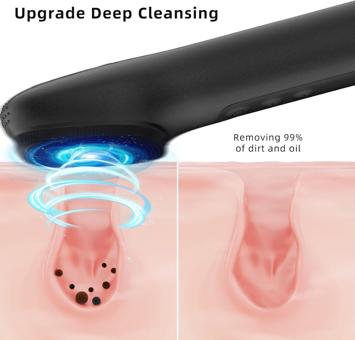 Gesichtsreinigungsbürste, Wasserdichte Gesichtsbürste Gesichtsreiniger 360 ° Drehbar Gesichtsreiniger Mit Für Alle Hauttypen (Schwarz)