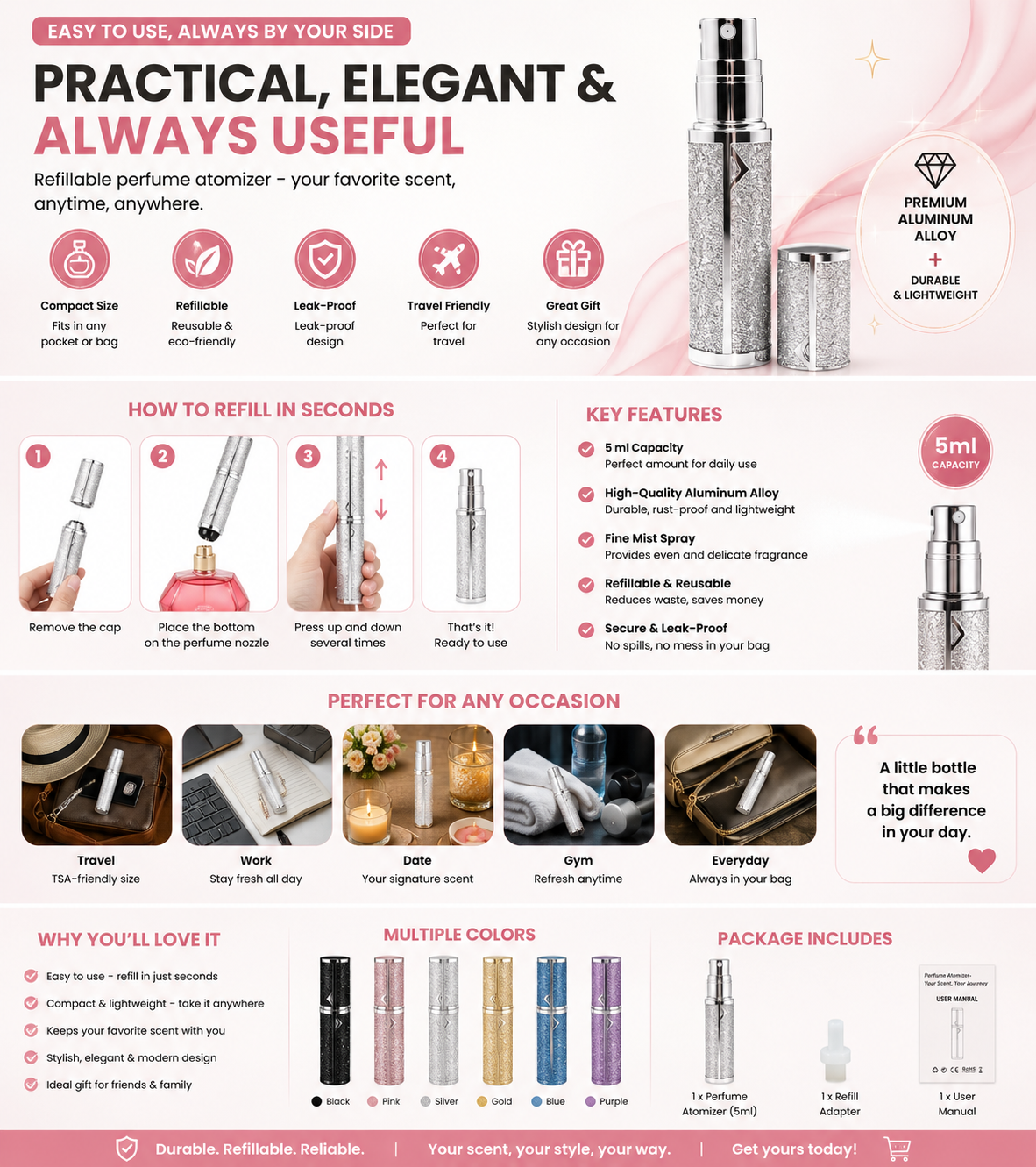 Refillable Perfume Atomiser – 5ml Travel Perfume Spray Bottle with Vacuum Seal & 2 Adapters | Aluminium