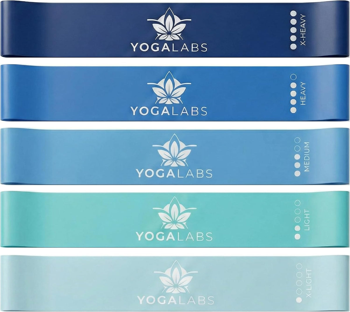 Resistance Bands 5Er Set – Fitnessbänder Aus Naturlatex Mit Beutel