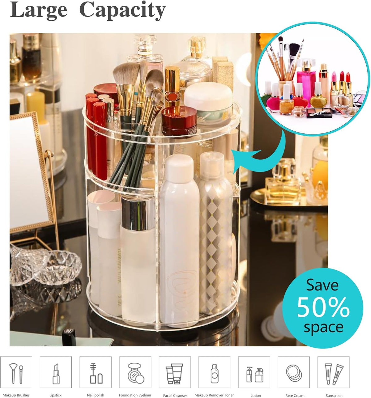 Make-Up Organizer 360° Drehbarer Transparentes Kosmetik Organizer Rotierender Beauty-Make up Aufbewahrungskosmetikbox Für Kommode Schlafzimmer Badezimmer(Clear)