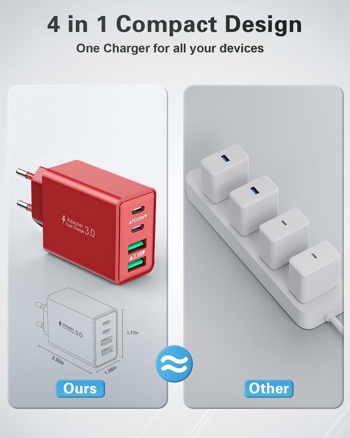 USB C Ladegerät, 40W 4-Ports USBC Stecker Mehrfach Schnellladegerät USB Ladestecker Mit PD Adapter+Qc Ladegerät Für Iphone 17 16 15 14 13 Pro Max plus 12 11, Ipad, Samsung, Handys Fast Charger