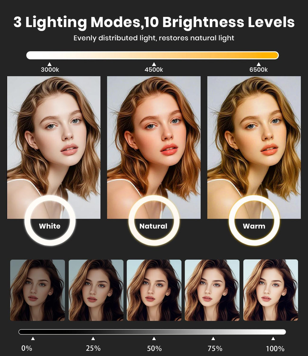 10" Ring Light Avec Trépied, Anneau Lumineux Professionnel Avec Télécommande Wireless,3 Modes De Lumière & 10 Niveaux De Luminosité, Lumière Téléphone Selfie Pour Tiktok/Youtube/Diffusion En Direc