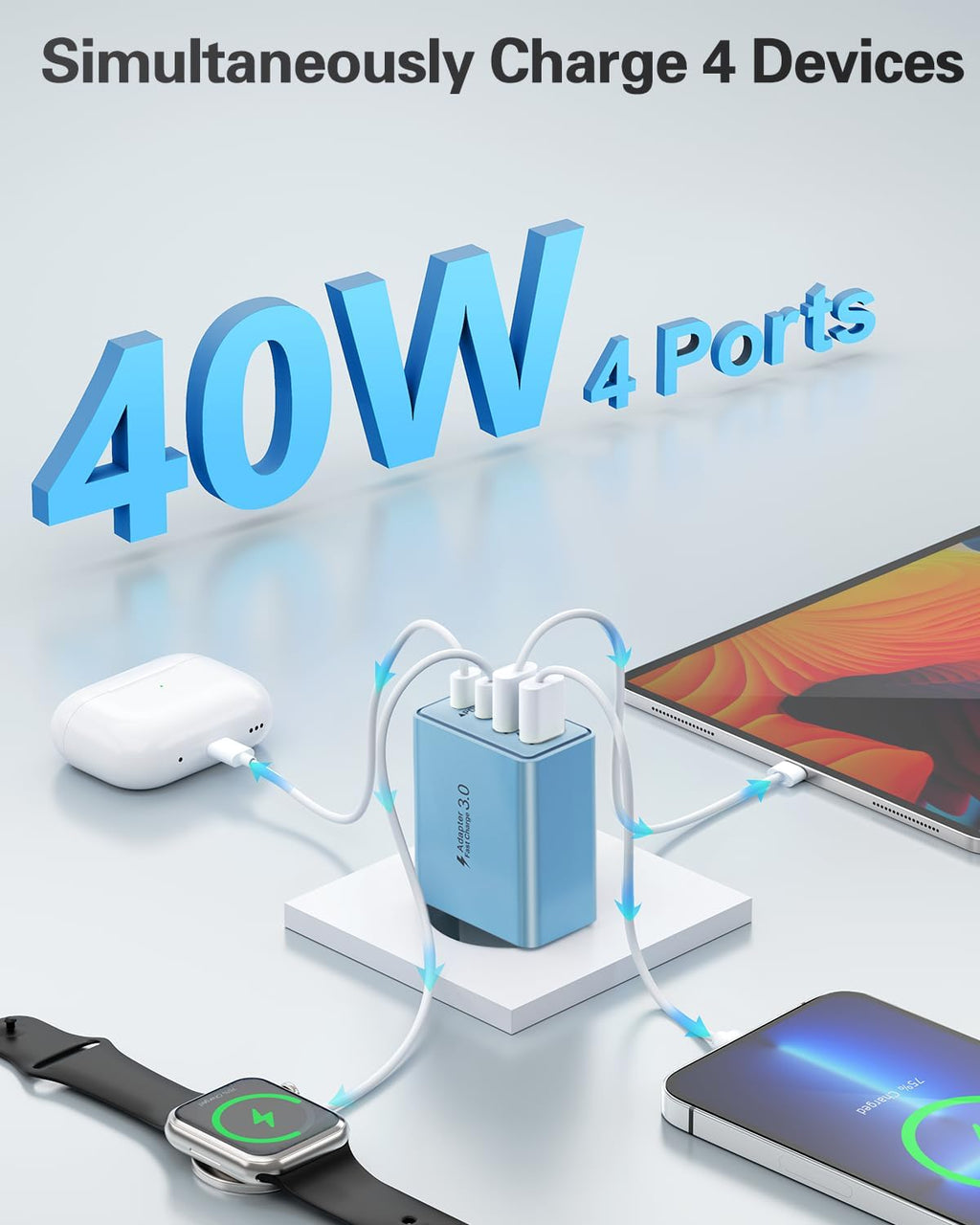 USB C Ladegerät, 40W 4 Ports USBC Stecker Mehrfach Schnellladegerät Typ Ladestecker Mit PD Adapter+Qc Ladegerät Für Iphone 17 16 15 14 13 Pro Max plus 12 11, Ipad, Samsung Galaxy, Handys Fast Charger