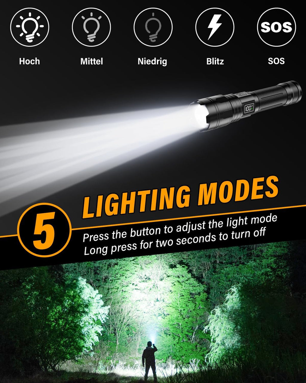 Taschenlampe LED, 500000 Lumen Taschenlampe Batteriebetrieben USB Aufladbar, XHM 70.2 LED Flashlight Extrem Hell, IP67 Wasserdicht 5 Lichtmodi AK-01 Taschenlampen (Schwarz)