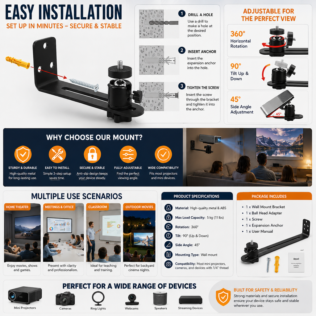 Projector Wall & Ceiling Mount – 360° Rotating Metal Projector Bracket with 1/4" Thread