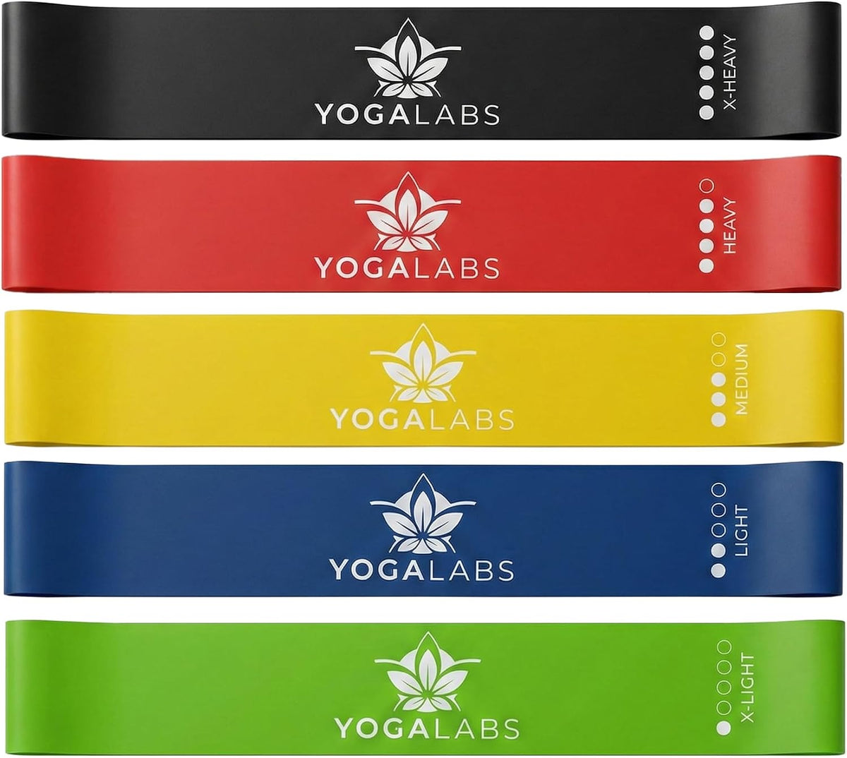 Resistance Bands 5Er Set – Fitnessbänder Aus Naturlatex Mit Beutel