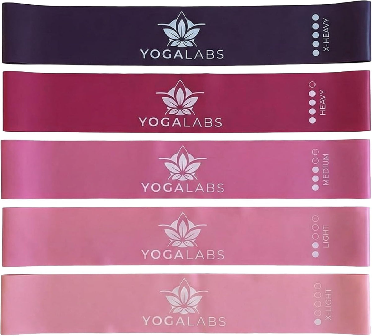 Resistance Bands 5Er Set – Fitnessbänder Aus Naturlatex Mit Beutel