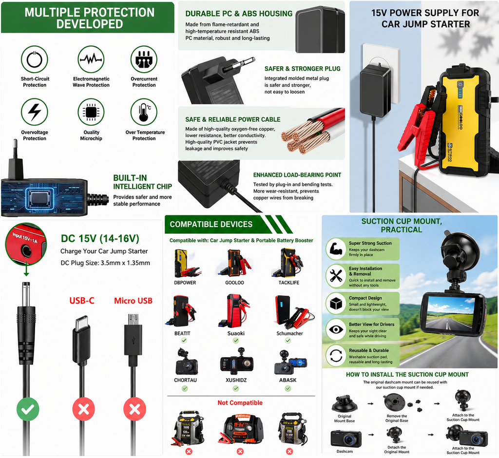 15V AC Power Adapter Charger for Portable Car Jump Starter – Round Connector