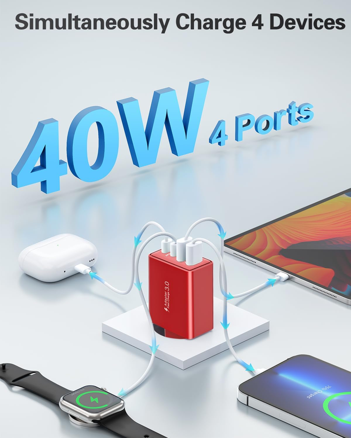 USB C Ladegerät, 40W 4-Ports USBC Stecker Mehrfach Schnellladegerät USB Ladestecker Mit PD Adapter+Qc Ladegerät Für Iphone 17 16 15 14 13 Pro Max plus 12 11, Ipad, Samsung, Handys Fast Charger