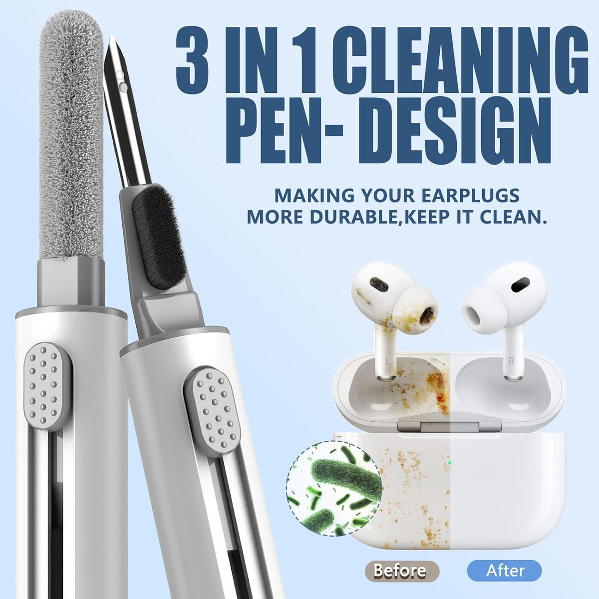 Inesore Multi Cleaning Kit for Airpods & All Earbuds (White)