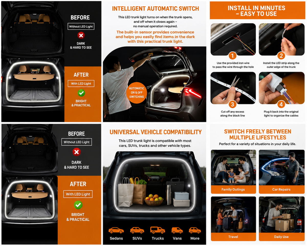 Car Boot LED Light Strip – 4M Auto Sensor Trunk Lighting with Automatic On/Off for All Vehicles
