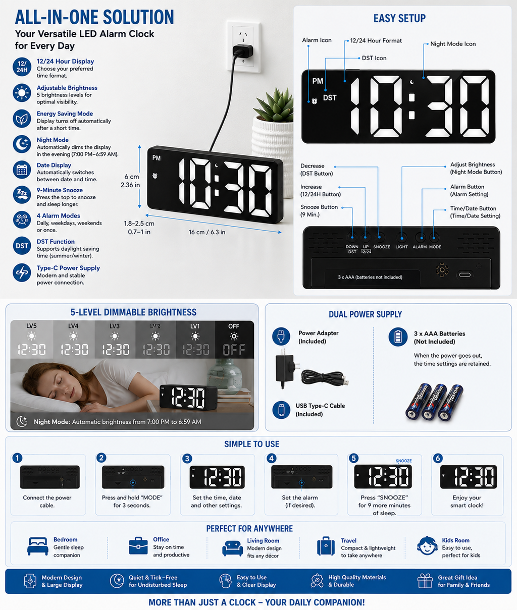 Criacr LED Digital Alarm Clock – Large Display with Date, 12/24HR, DST, Snooze & 4 Brightness Levels | USB-C & Battery Powered