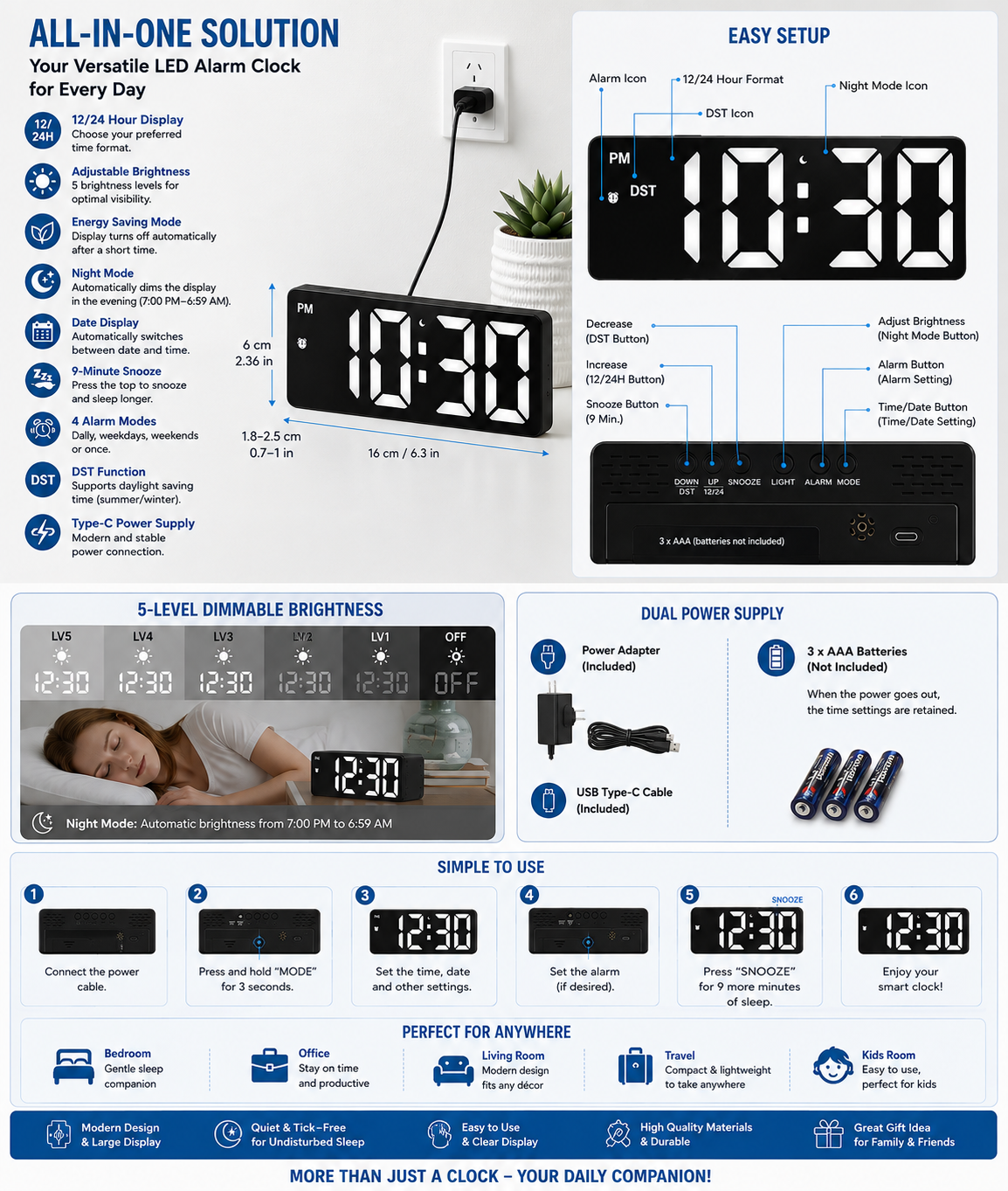 Criacr LED Digital Alarm Clock – Large Display with Date, 12/24HR, DST, Snooze & 4 Brightness Levels | USB-C & Battery Powered