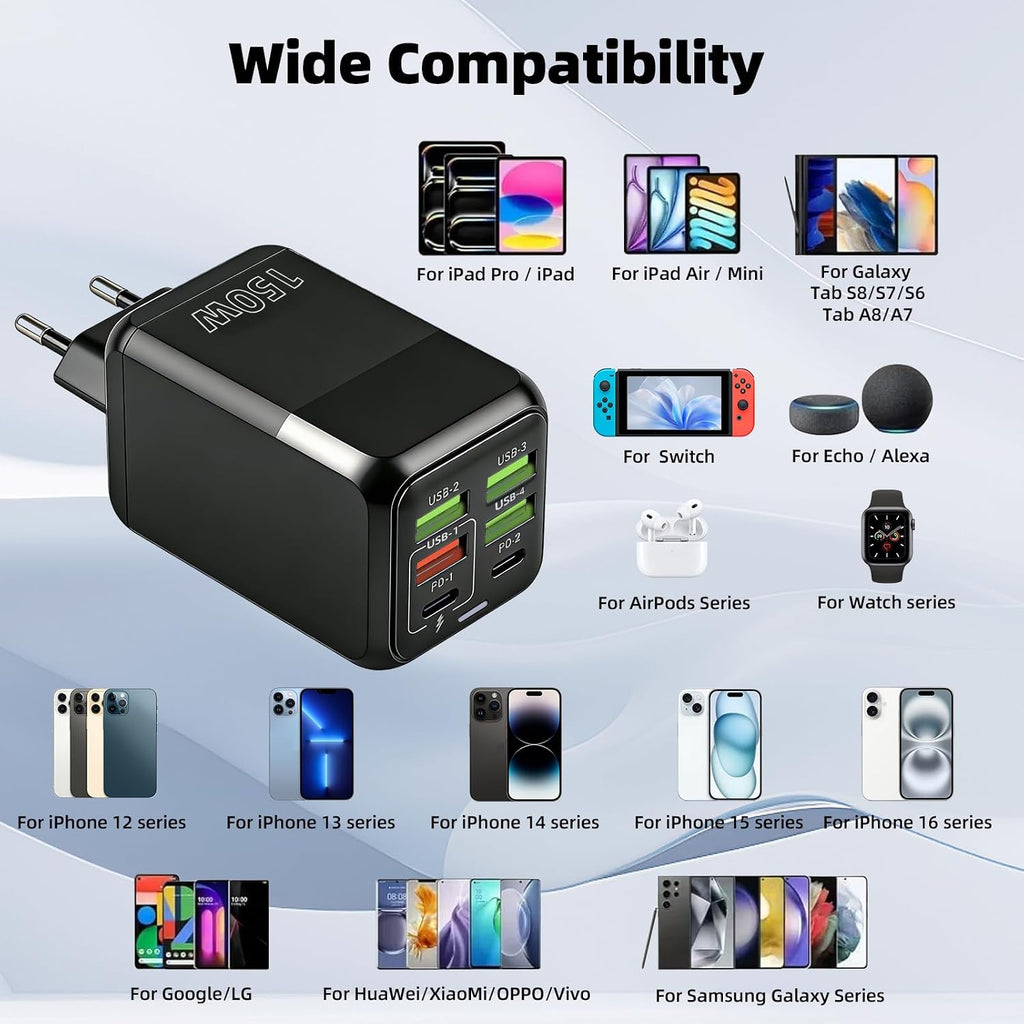 150W USB C Ladegerät Mehrfach 6 Port Schnellladegerät 2 USB-C 4 4 USB-A | USB Netzteil Multi Wandladegeräte Stecker Kompatibel Mit Iphone 17 16 Usw Samsung Oneplus Kompaktes Netzteil Reise Büro